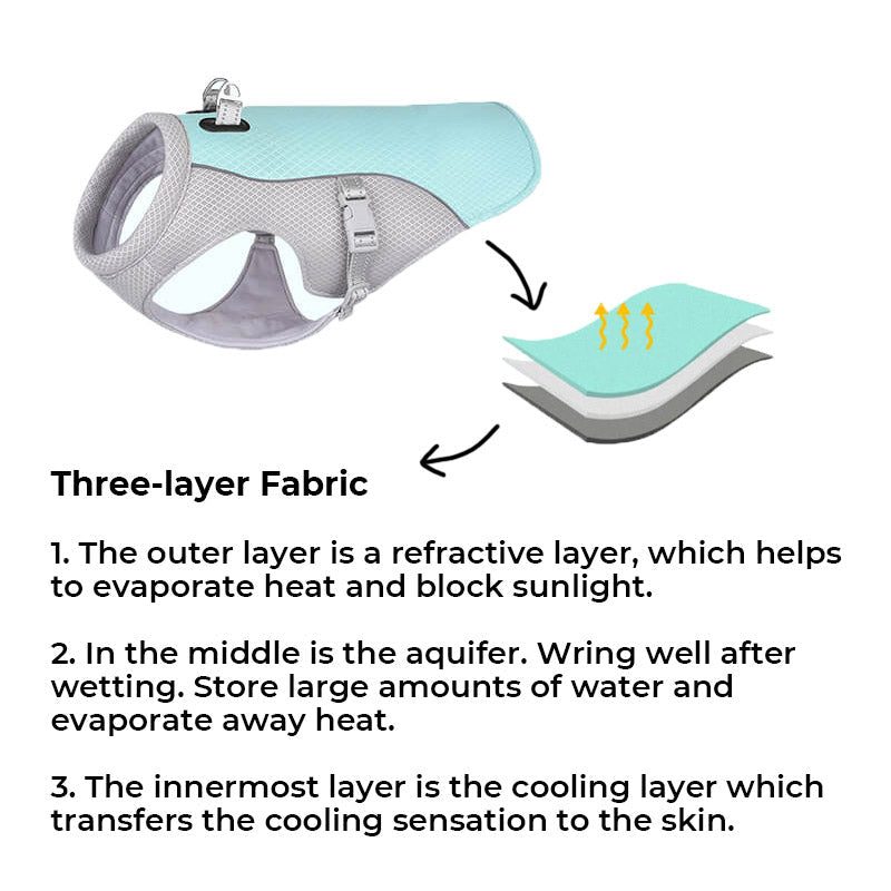 Colete respirável para prevenção de insolação Colete de resfriamento para cães embebido em água